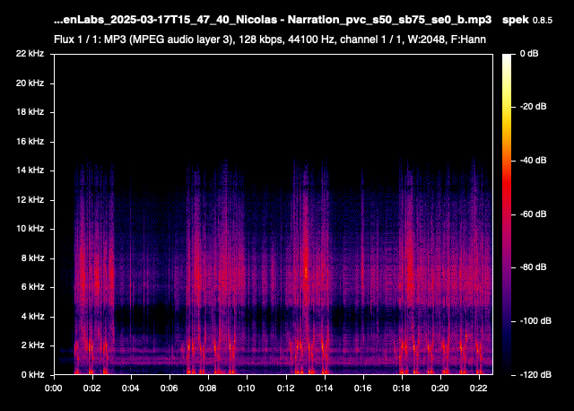 Son%20oiseau%20regulier%20IA%20